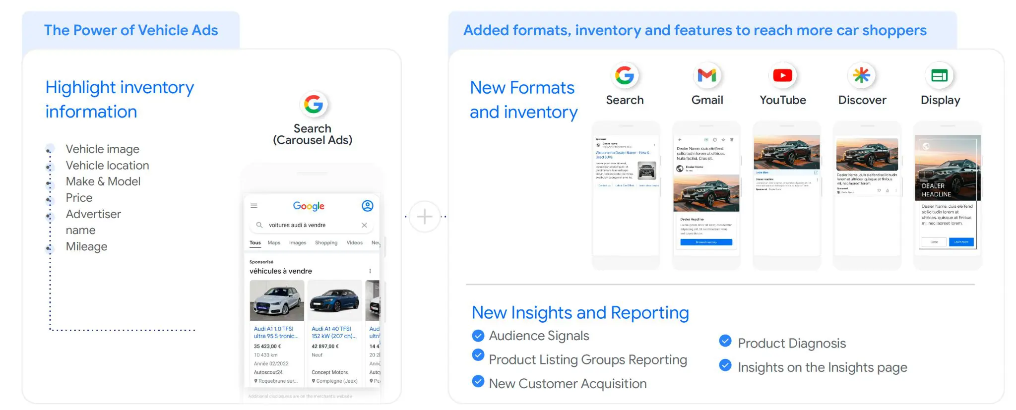 (bron: Google) Vehicle Ads Voordelen